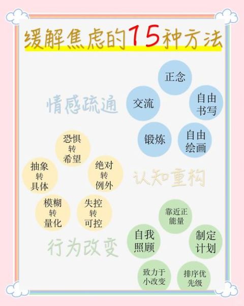 心理学如何缓解焦虑_焦虑怎么办最有效