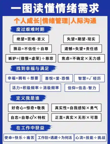 如何表达消极情绪_消极情绪表达方式