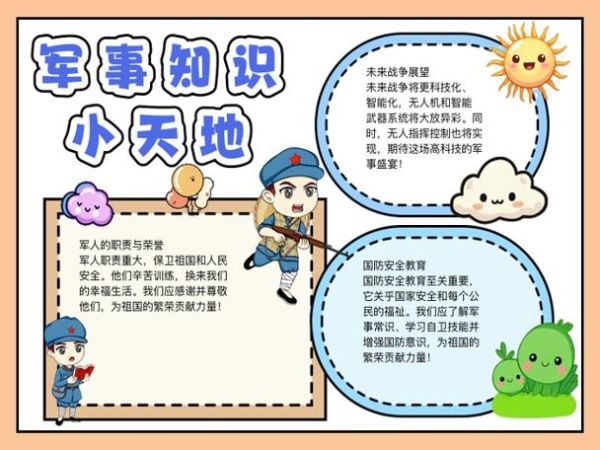 手抄报军事百科读书笔记怎么做_如何高效整理军事知识