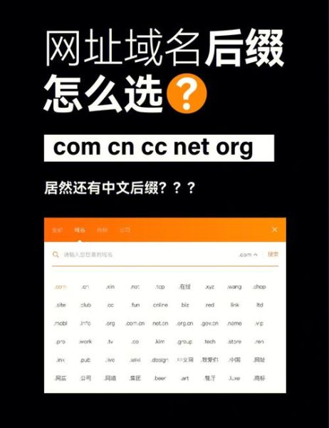 如何挑选适合的域名_域名注册注意事项