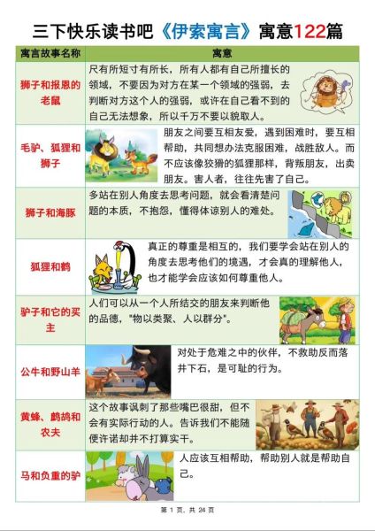 快乐读书吧百科是什么_快乐读书吧百科怎么用