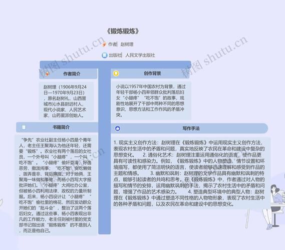 体育大百科读书笔记_如何系统掌握运动知识