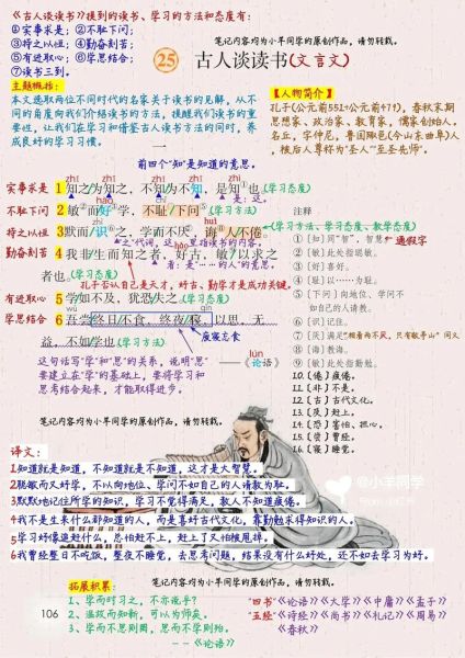 古人谈读书方法有哪些_古人读书写作技巧