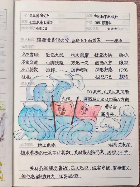 少儿百科全书适合几岁读_如何高效做读书笔记