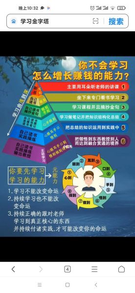如何提高记忆力_记忆心理学原理