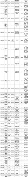 广州南国书香节门票价格_广州南国书香节怎么去