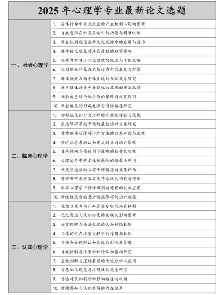 医学心理学研究生怎么写论文_如何选题