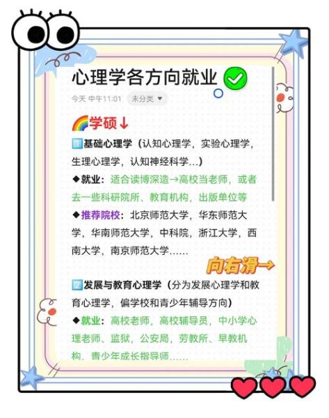 心理学和应用心理学哪个好_就业前景对比