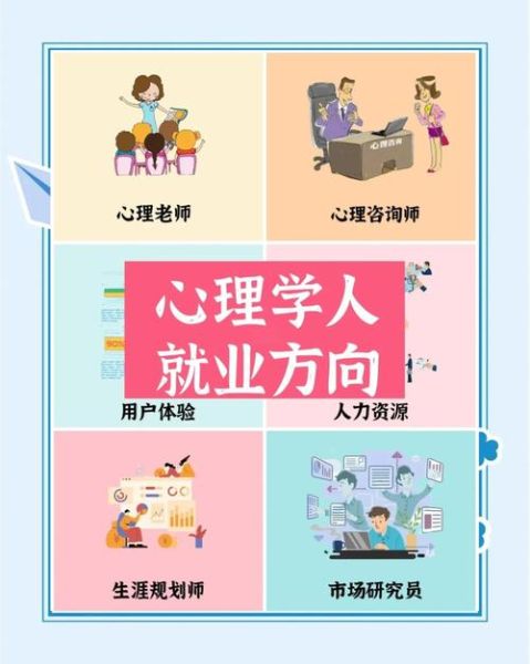 心理学和应用心理学哪个好_就业前景对比