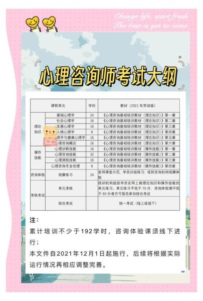泉州心理咨询哪家好_泉州心理学课程怎么选