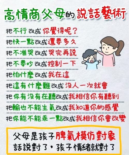 如何向父母表达爱_父母情感沟通技巧
