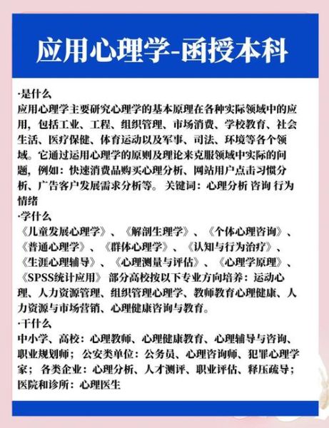 数学心理学是什么_如何应用数学心理学
