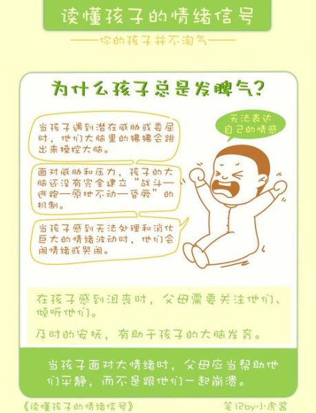 孩子为什么突然发脾气_如何安抚情绪