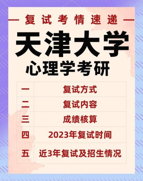 天津大学心理学专业怎么样_就业前景好吗