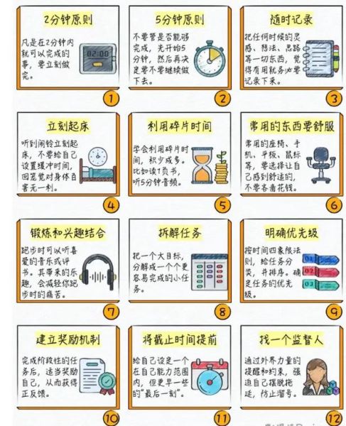 如何克服拖延症_心理学硕士教你高效行动