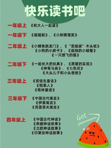 快乐读书吧小百科是什么_快乐读书吧小百科怎么用
