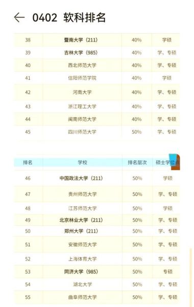 日本心理学大学排名_如何选校