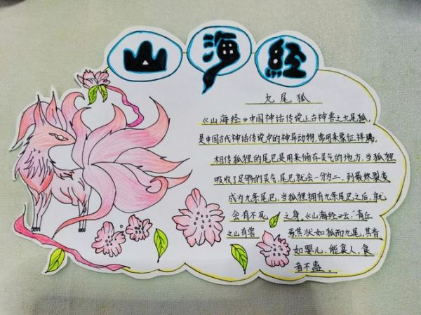 中国地里百科读书卡是什么_如何高效使用