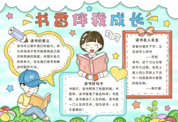 读书手抄报模板怎么做_百科类内容怎么选