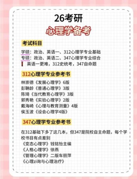 心理学考什么_心理学考研科目有哪些