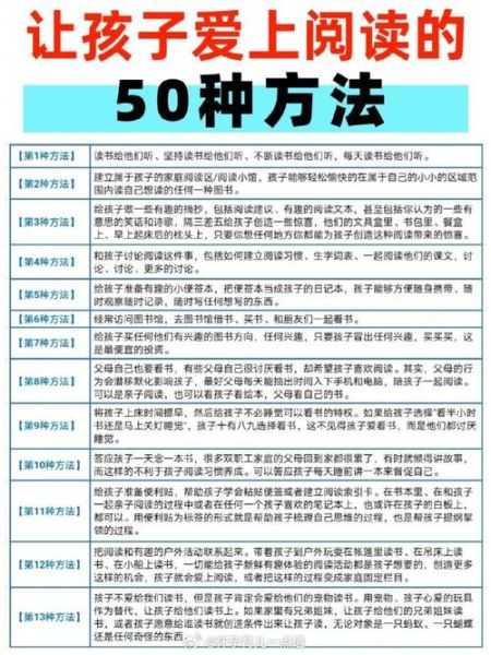 如何高效阅读_读书方法有哪些
