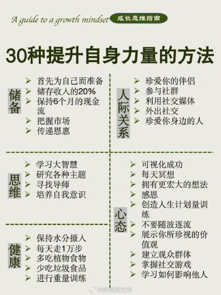 如何提升转化率_心理学原理有哪些