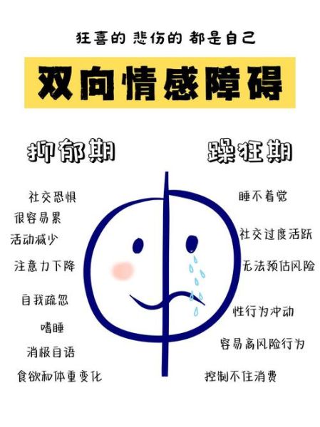 情感交流障碍怎么办_如何克服表达障碍