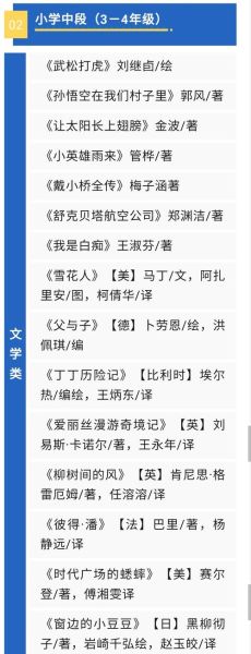 阅读书单百度百科下载_如何高效获取权威书单