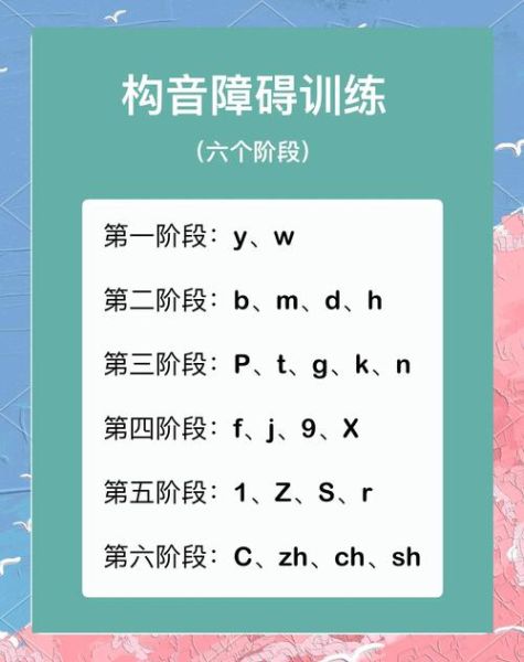 语音表达情感怎么入门_如何训练声音情绪