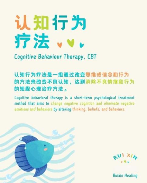认知行为疗法_精神分析疗法区别