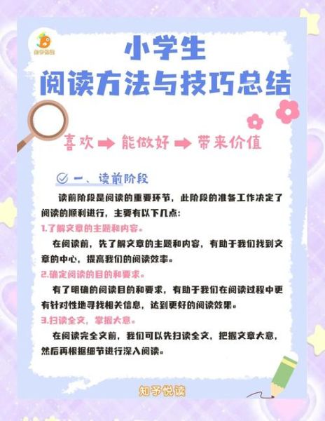 如何高效阅读电子书_读书技巧百科全书电子版