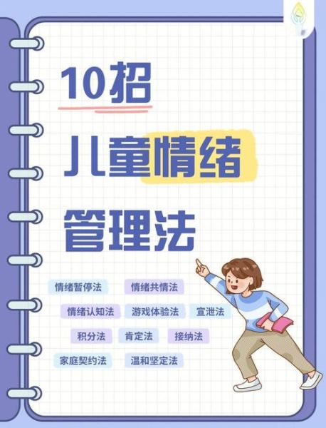 幼儿情绪管理技巧_如何培养幼儿情绪调节能力