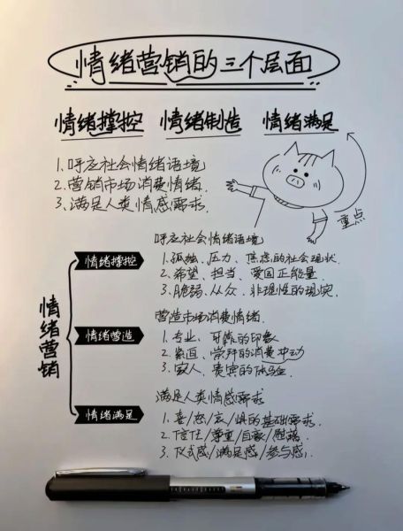 下坠表达了什么情感_如何理解下坠中的情绪