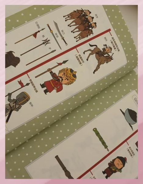 兵器百科适合多大孩子读_兵器百科怎么选版本