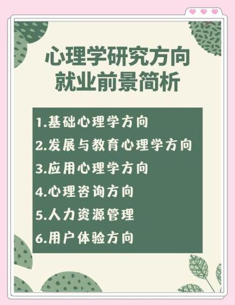 心理学就业前景如何_心理学考研难吗