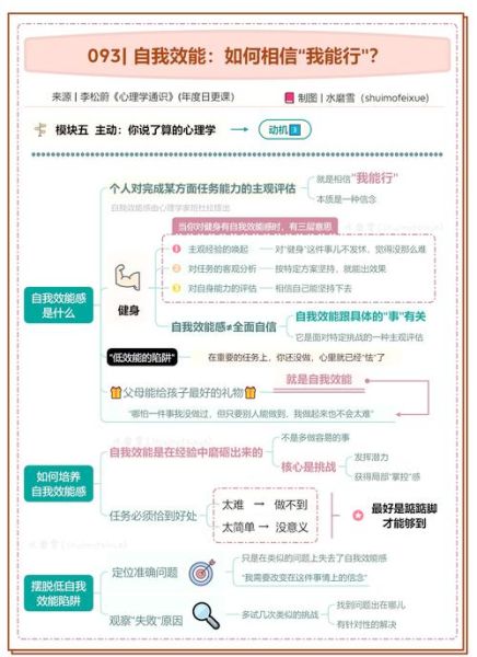 如何提升自我效能感_自我效能感低怎么办 如何提升自我效能感_自我效能感低怎么办