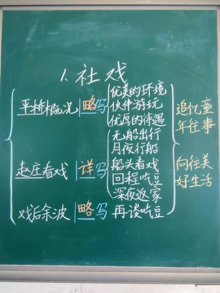 戏曲如何表达情感_戏曲情感表达技巧