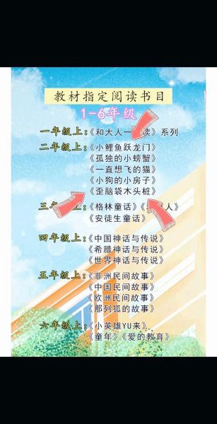 二年级课外阅读书有哪些_怎么选最适合孩子 二年级课外阅读书有哪些_怎么选最适合孩子