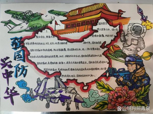 军事百科读书小报怎么做_军事小报内容怎么写 军事百科读书小报怎么做_军事小报内容怎么写