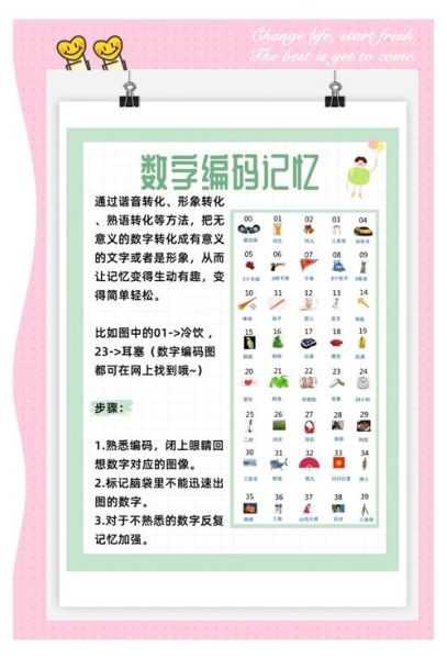 如何提升记忆力_记忆训练有效吗