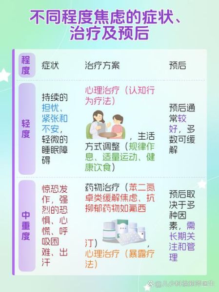 为什么我总是焦虑_如何缓解焦虑情绪 为什么我总是焦虑_如何缓解焦虑情绪