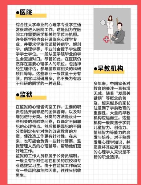 心理学专业学什么_就业方向有哪些