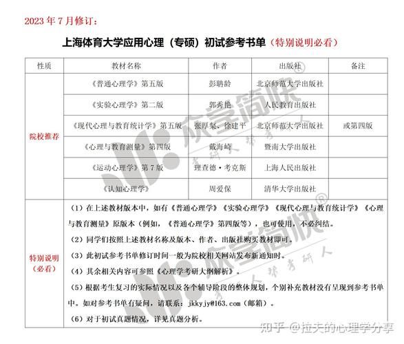体育心理学就业前景怎么样_体育心理学就业方向有哪些