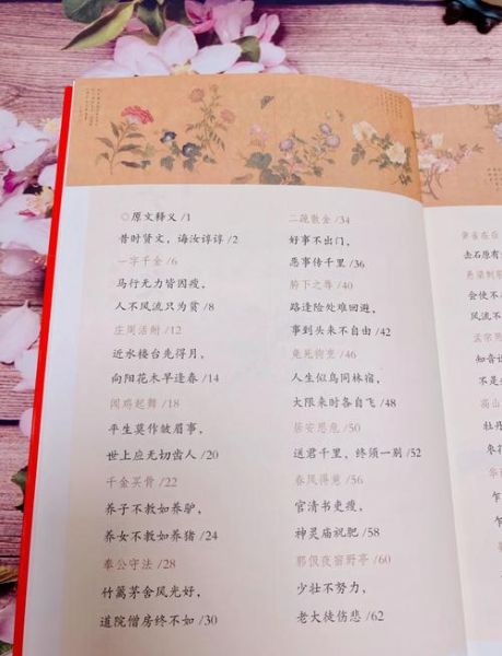 古今贤文读书篇_如何高效背诵