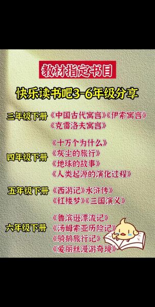 快乐读书吧大百科是什么_如何高效使用