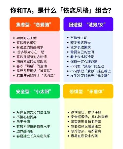 人格类型如何影响人际关系_怎样用心理学改善亲密关系