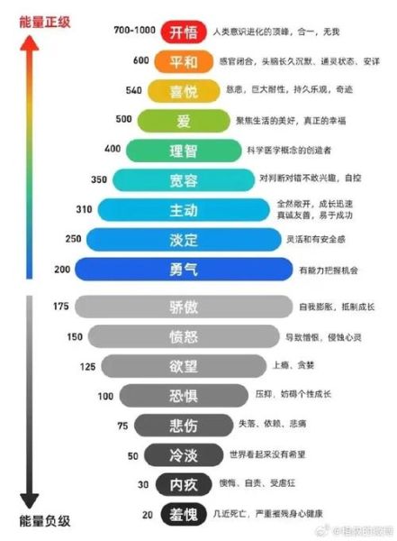 人格分化是什么意思_人格分化与心理健康的关系