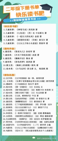 适合二三年级阅读的百科书有哪些_如何挑选