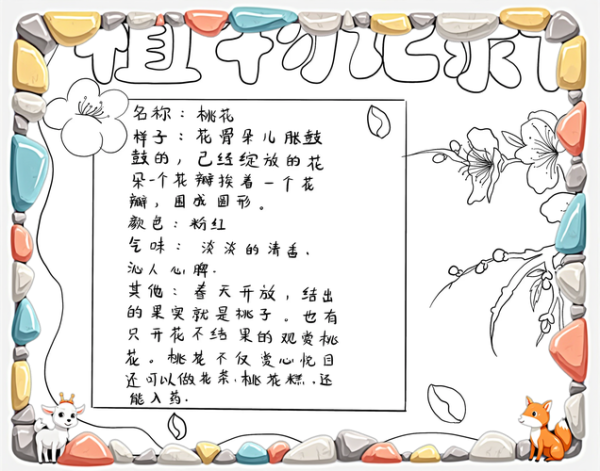 植物百科全书读书卡怎么写_适合小学生的植物读书卡模板