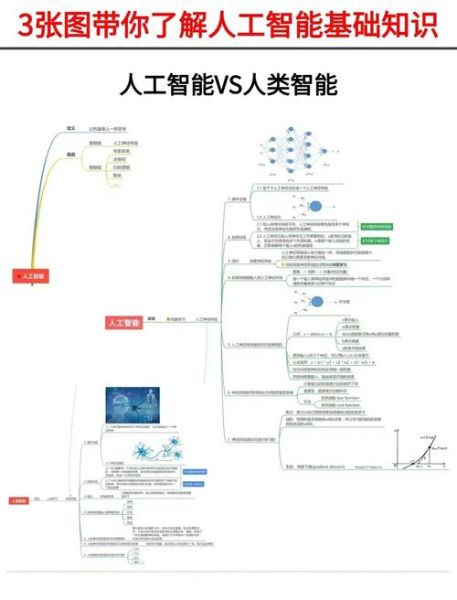 人工智能如何改变心理学_心理学研究新工具